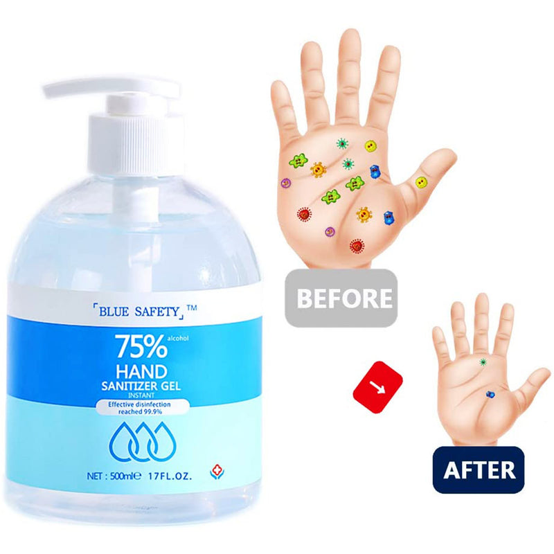 Anti-bacterial Hand Sanitizer Gel