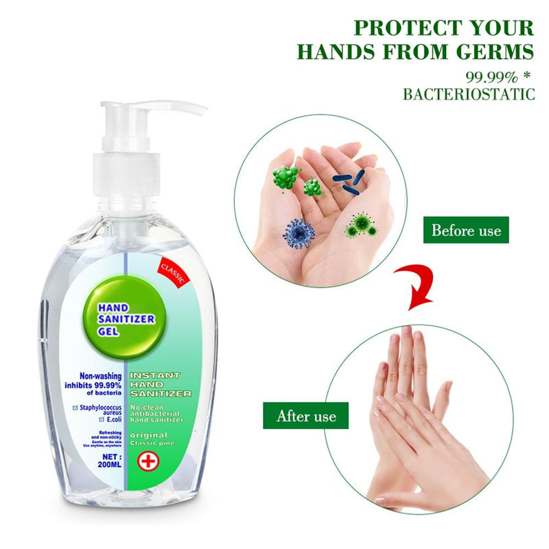 Anti-bacterial Hand Sanitizer Gel