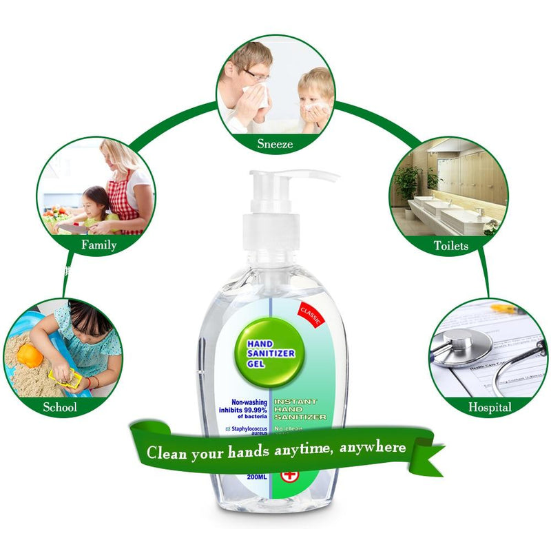 Anti-bacterial Hand Sanitizer Gel